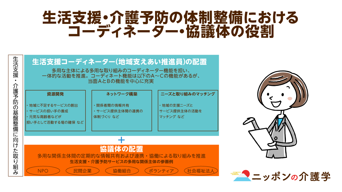 地域生活支援コーディネーター」の配置はなぜ進まない!?2018年4月まで