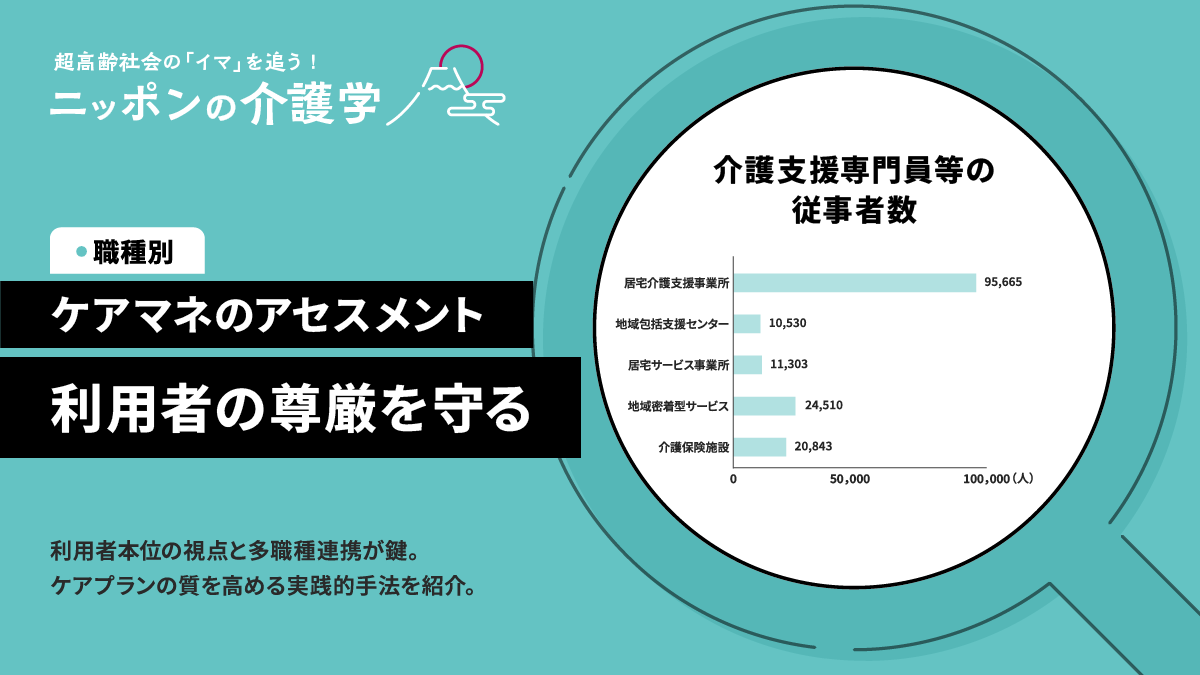 【中古】 利用者のためのケアマネージメント その基本的な考え方から具体的な手順まで/あけび書房/大野勇夫 中古】 利用者のためのケアマネージメント その基本的な考え方