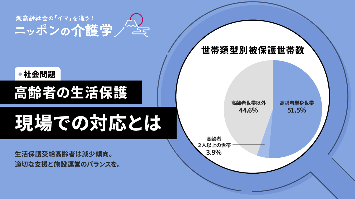 生活 保護 問題