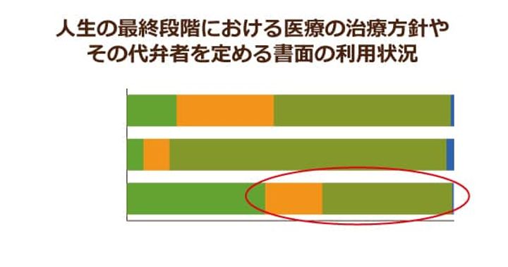 超高齢化社会の「イマ」を追う！ニッポンの介護学