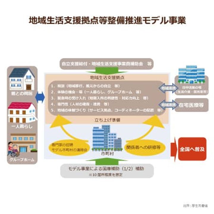 超高齢化社会の「イマ」を追う！ニッポンの介護学