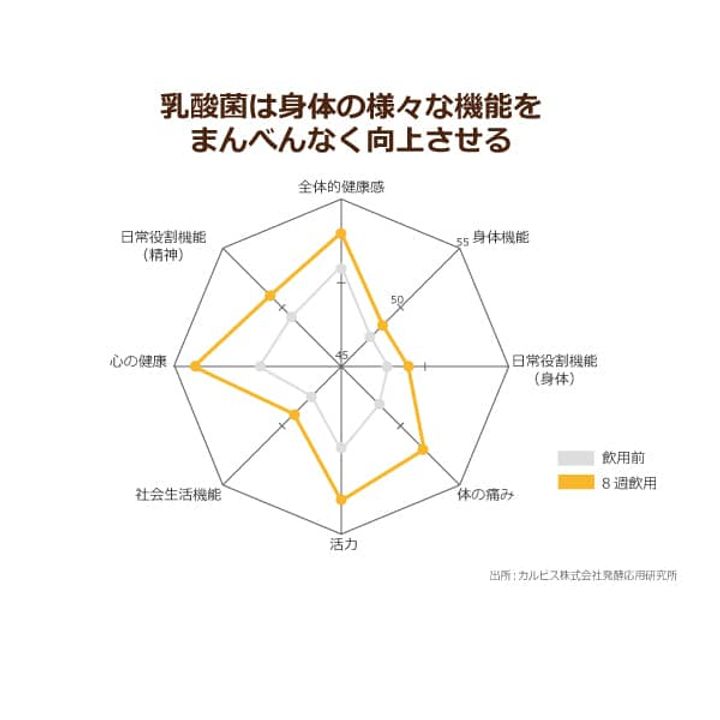 超高齢化社会の「イマ」を追う！ニッポンの介護学