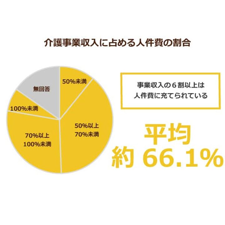 超高齢化社会の「イマ」を追う！ニッポンの介護学
