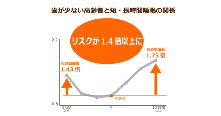 超高齢化社会の「イマ」を追う！ニッポンの介護学