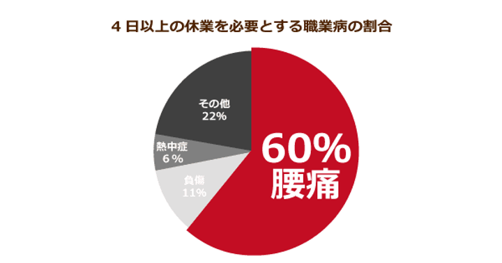 超高齢化社会の「イマ」を追う！ニッポンの介護学