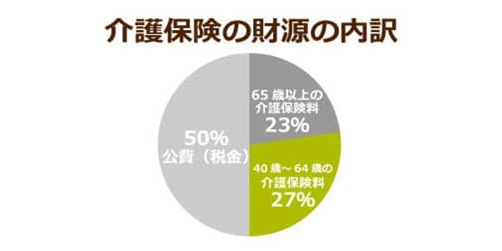 超高齢化社会の「イマ」を追う！ニッポンの介護学