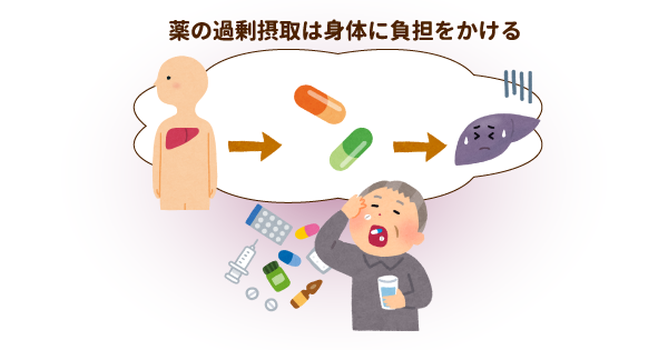 「その認知症薬は、本当に必要ですか？」「お薬でおなかいっぱい」は笑えない！過剰服用は肝機能障害になることも…