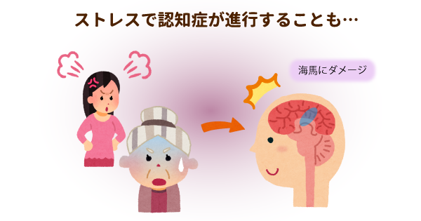 つい「ダメ出し」をしていませんか？認知症の方の「問題行動」は介護者