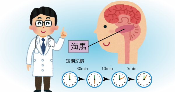 認知症の人に「何度も同じことを言わせるな！」はNG。優しく寄り添う対応のコツ