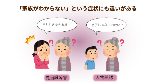認知症で誰かわからない状態に…家族を忘れる２つの症状と家族の関わり方を解説