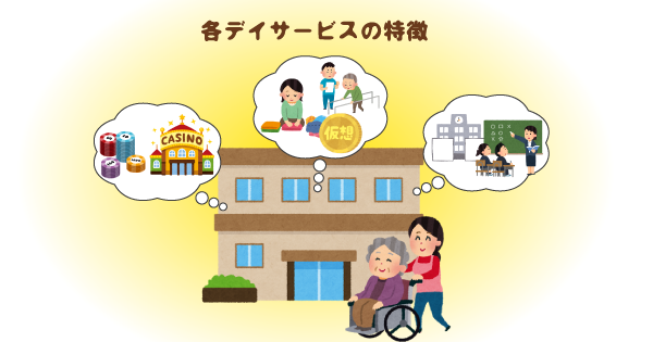 デイサービスの介護報酬改定！・サービスの提供時間区分が変更・大規模事業所の基本報酬減額も。選び方で利用者負担が安くなる？