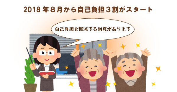 介護保険３割自己負担時代が到来!?年間所得が220万円以上の人は要注意！2015年には２割、2018年には３割。あなたの自己負担割合も要チェック！