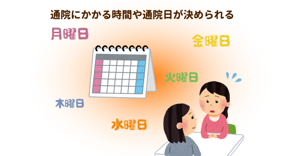 ヘルパーの病院付き添い時の料金は実費？自費サービスの仕組みと介護保険適用の条件を解説