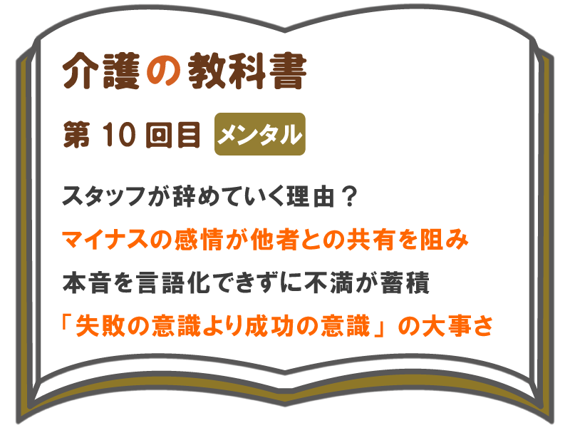 スタッフが辞めていく理由 マイナスの感情 が他者との共有を阻み 本音を言語化できずに不満が蓄積 失敗の意識より成功の意識 の大事さ 介護の教科書 みんなの介護