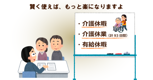介護離職を防ぐ！介護休暇・休業・有給の賢い使い分け方