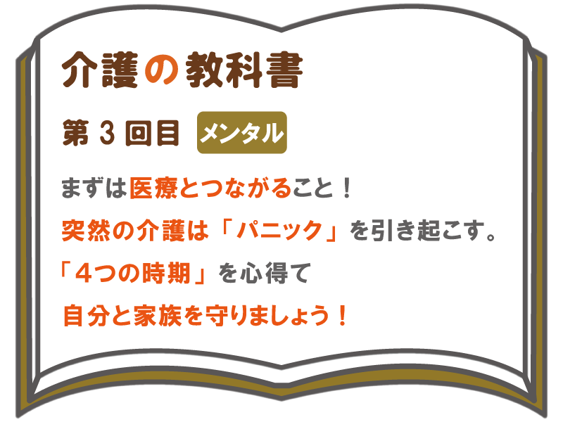 まずは医療とつながること 突然の介護は パニック を引き起こす ４つの時期 を心得て自分と家族を守る 介護の教科書 みんなの介護