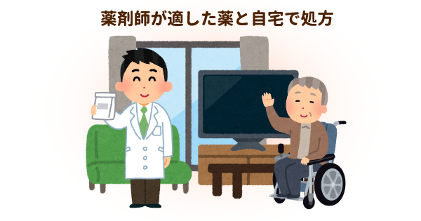 介護保険も使える薬剤師訪問サービス！処方箋の見直しや保管管理の指導など、専門家にしかできない在宅介護支援を解説