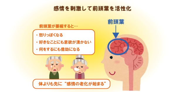 体よりも感情が先に老化する 音楽療法の魅力を知り Qol 人生 生活の質 を向上させる 感情を動かす音楽療法の魅力とは 介護の教科書 みんなの介護