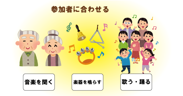 介護×レクの教科書｜介護の教科書｜みんなの介護