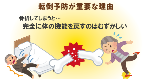 転倒→骨折→施設。高齢者は骨折からの回復が難しい！転倒リスクを軽減させるお手軽“下肢筋力アップトレーニング”