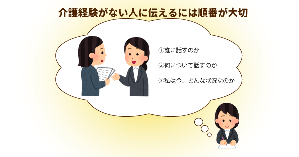 介護において職場の協力を得るためには、相談時の「伝える順番」が大切！～介護経験がない人にもわかる伝え方～