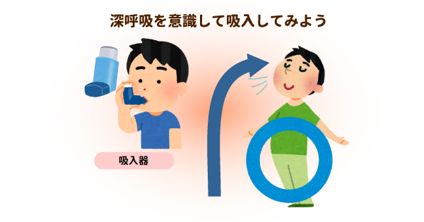 喘息治療薬の正しい使い方を知ろう！内服薬は粉砕注意、吸入薬は吸い方とうがいがポイント