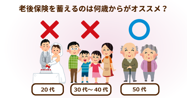 夫婦に必要な老後資金の計算方法！資金を貯めるには積立投資がオススメ リスクを抑えた貯蓄方法を教えます！
