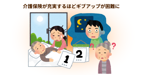 「在宅介護はギブアップが難しい」大変なトラブルを具体的にリスト化！介護者の悩みを整理して事前に備えよう