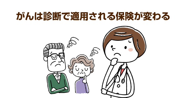 末期がんの介護疲れで家族の方が倒れそうな時は？医療保険や訪問感誤サービスの活用法を解説