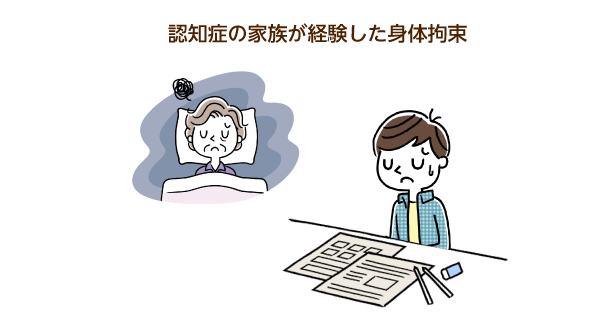 身体抑制に対する家族の思いとは？認知症の祖母を介護する孫が語る精神科病院での体験
