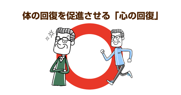 【障害受容過程】心と体の5段階のプロセスを理解する。障害を抱えた家族との関わり方を解説