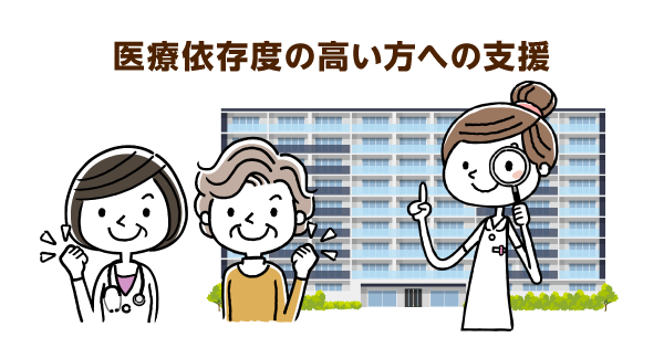 医療依存度の高い方への支援 要介護者や医療依存者の増加に伴って より専門的なケアが必要になります 介護の教科書 みんなの介護