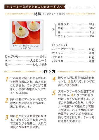 クリコの介護食スタジオ 【クリスマスの介護食】家族と楽しめる「魚とアボカドのタルタル仕立て」 21ページ目
