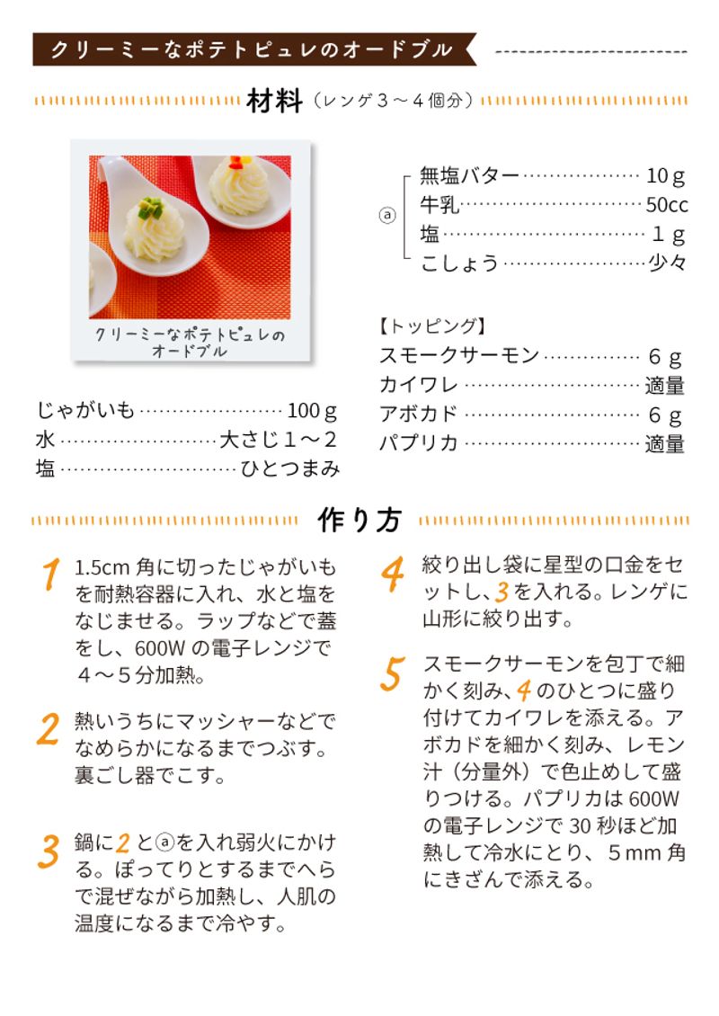 あおいケア物語 【クリスマスの介護食】家族と楽しめる「魚とアボカドのタルタル仕立て」 21ページ目