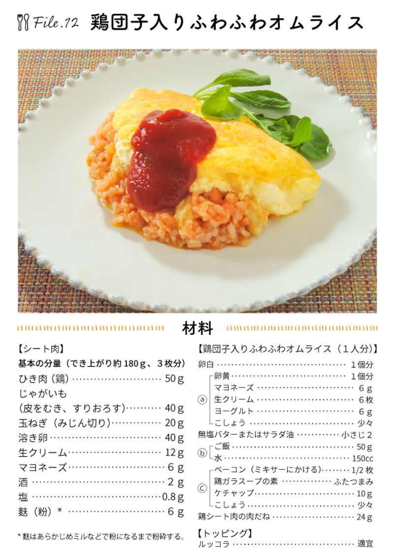 あおいケア物語 【時短のコツも♪】卵を使った介護食レシピ「鶏団子入りふわふわオムライス」 19ページ目