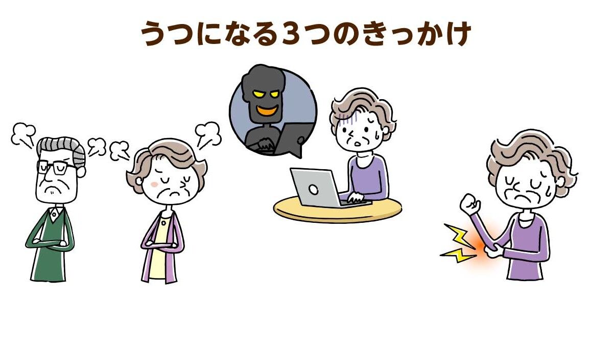 高齢者はうつになりやすい 早期にかかりつけ医に相談を 介護の教科書 みんなの介護