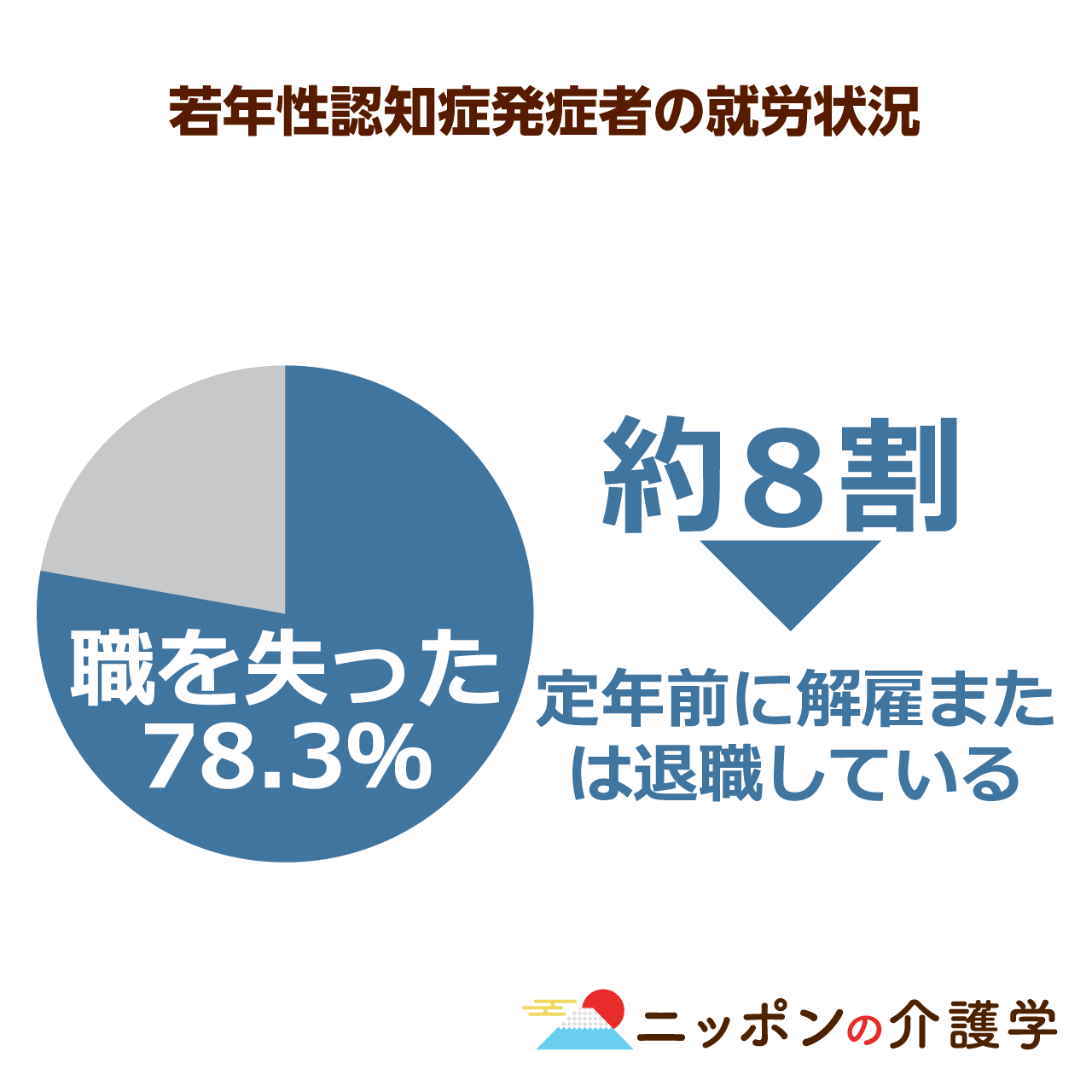 ハラスメント対策にタクティールケアが有効 認知症状を和らげる効果に介護 医療業界から期待が ニッポンの介護学 みんなの介護求人