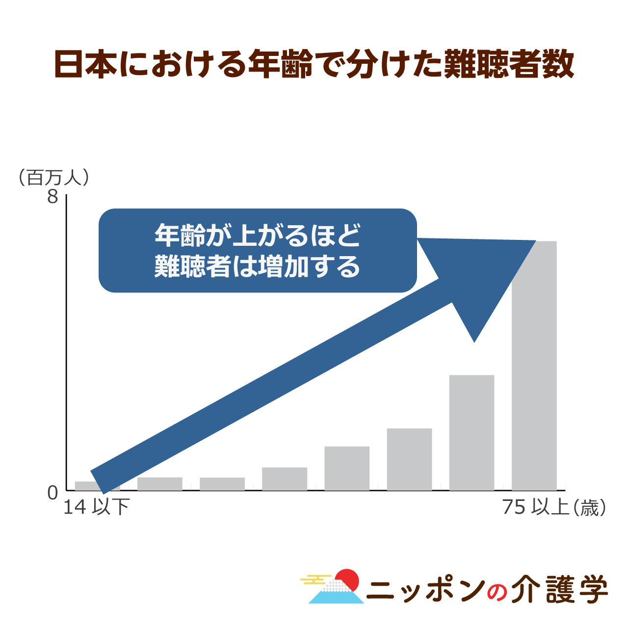 大倉 忠義 鳥 貴族 迷妹吃喝大阪 Amp Petmd Com