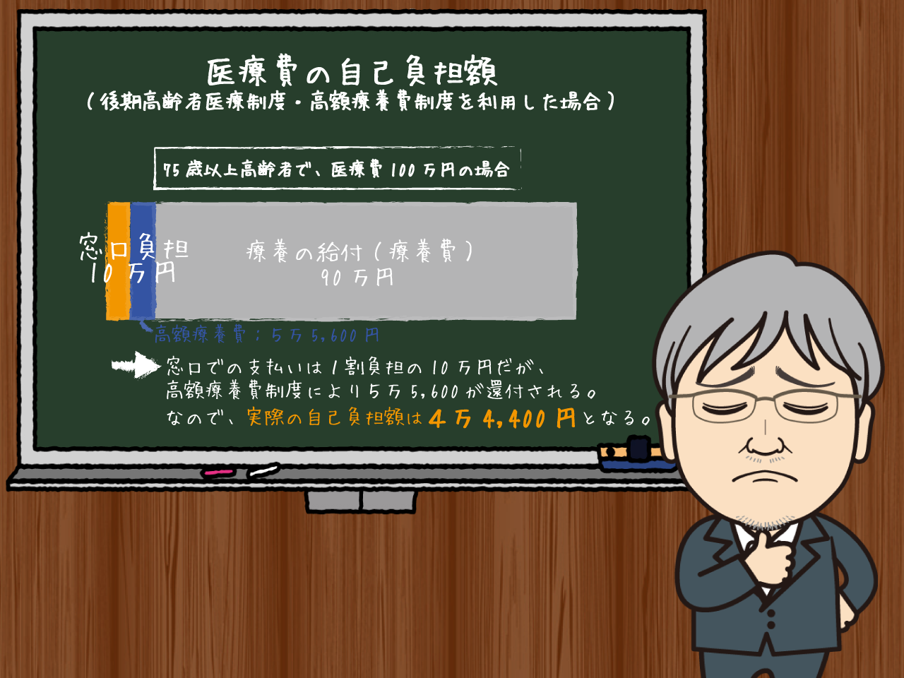 残酷な延命措置は望ましいのか？看護師による連続殺人事件に見る