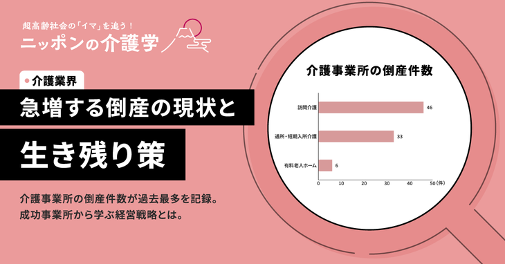 【2024年最新】介護事業所の倒産が過去最多に！専門家が解説する3つの要因と生き残りのポイント
