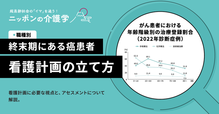終末期にある癌患者の看護計画の立て方は？現場で活かせる記入例と評価方法