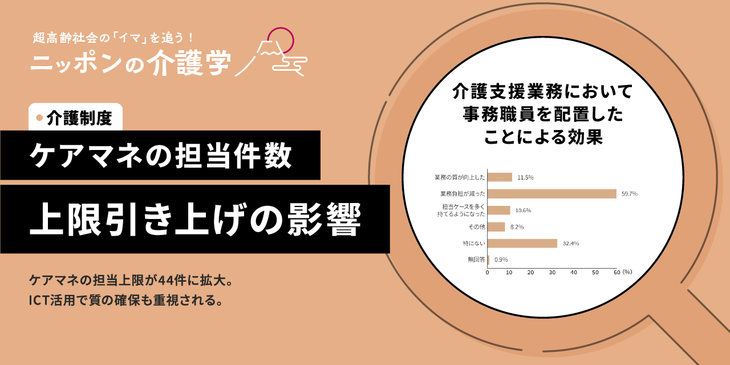 ケアマネの担当件数に上限はある？2024年度介護報酬改定による影響を解説