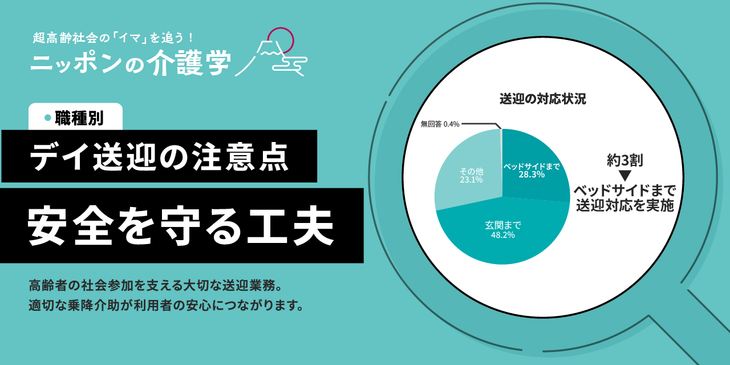 デイサービス送迎時に押さえておきたい注意点！安全な送迎のためにできる工夫は？