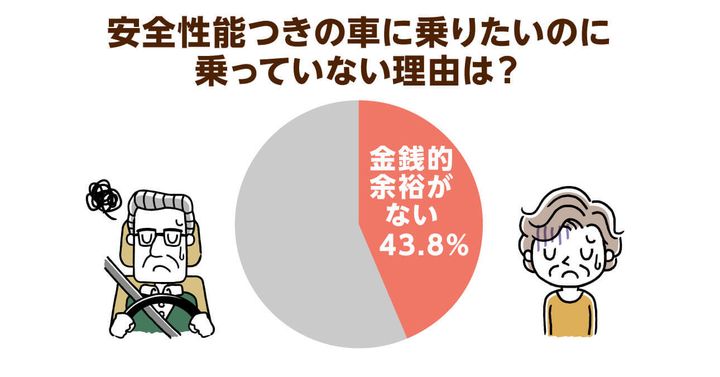 超高齢化社会の「イマ」を追う！ニッポンの介護学