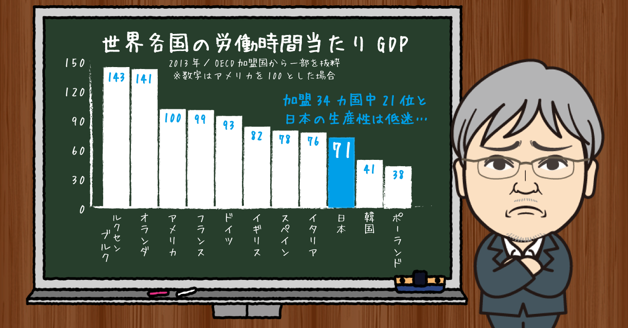 介護職員のワーキングプア問題。「労働生産性の低さ」の原因は“安くて高品質なサービスは当たり前”という日本特有の不条理な暴力
