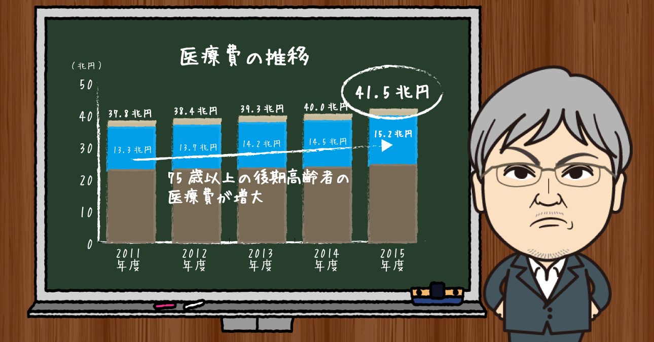 人としての尊厳を保つためには、必要なのは財源であるという事実。「痛み苦しんで死にたくない」という感情論と現実論の、どちらでもない最適解とは？