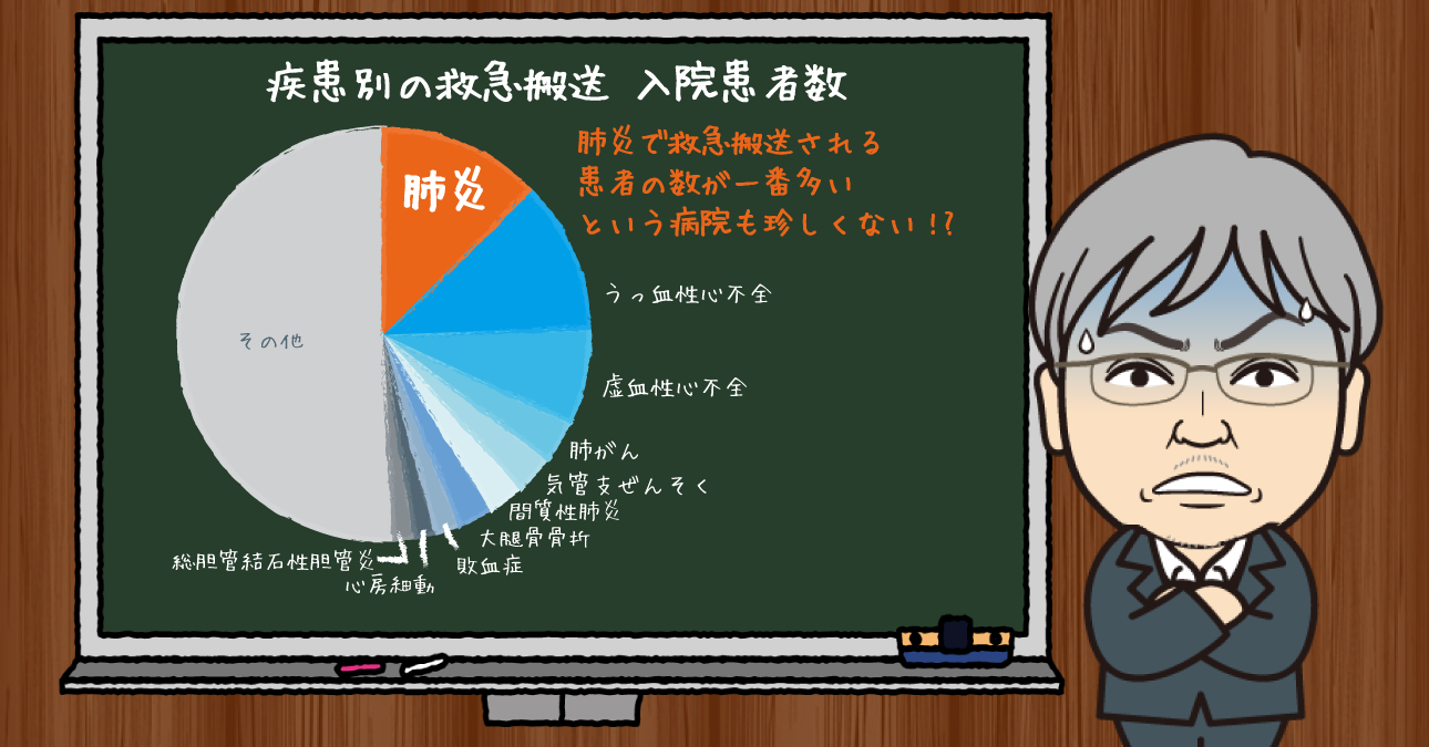 高齢の肺炎患者を見殺しに？「肺炎の治療は積極的に行わない」というガイドラインの改定は、日本人の看取りの概念すら揺るがしかねない!?