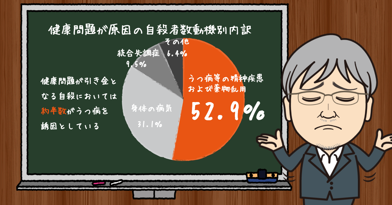 人はなぜ介護で自殺するのか？超高齢社会に潜む闇にあるのは、切っても切り離せない、老いと自殺の相関関係