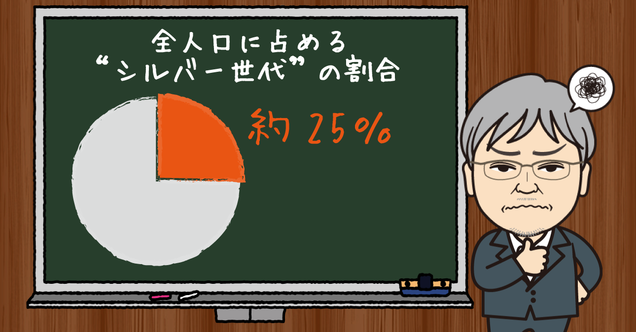 衆院選の争点となる消費税増税…でも、「２％いじって４兆円の歳入増」というレベルを超えてどうにもならないのが超高齢社会の現実