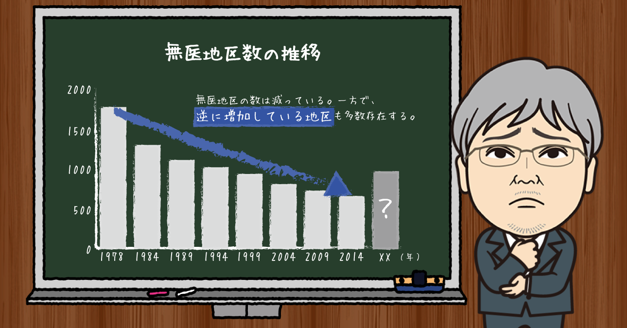 地方都市から医者がいなくなる!?戦略的な“無医村”づくりが進んで「急病になっても安心」という自治体はどんどん減っていくことになります